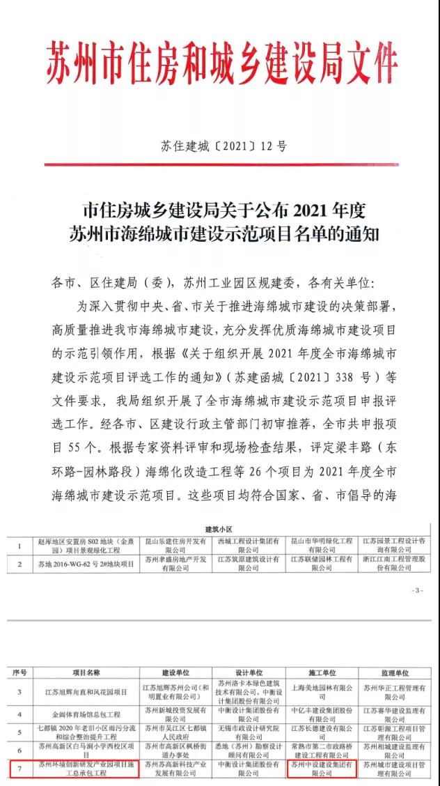 蘇州中設(shè)“清華園”項(xiàng)目喜獲2021年“蘇州市海綿城市建設(shè)示范項(xiàng)目”